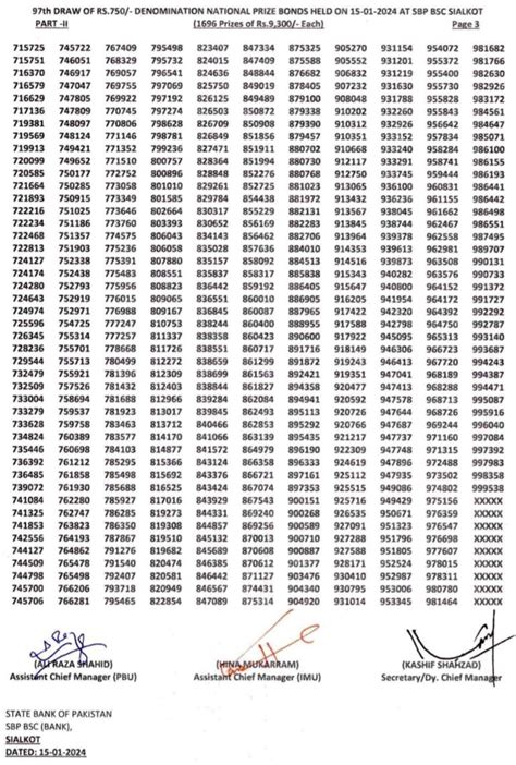Rs. 750 Prize Bond list 15 April 2024 Draw Result Check online.